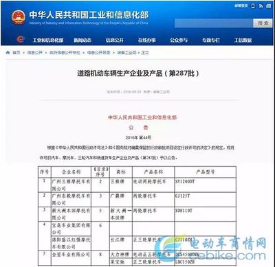 喜訊！三雅蟬聯(lián)廣東省制造業(yè)500強，彰顯道路機動車輛生產(chǎn)實力