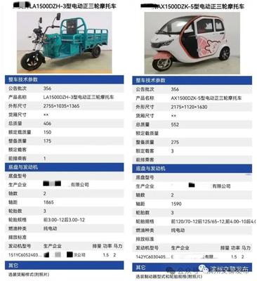 道路機動車輛生產(chǎn)的發(fā)展現(xiàn)狀與未來趨勢