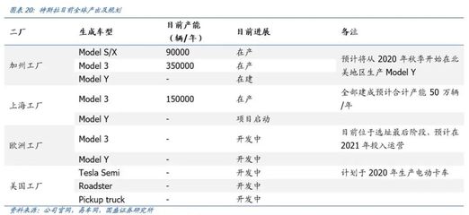 藍(lán)思科技 迎汽車電子重大產(chǎn)業(yè)機(jī)遇，道路機(jī)動車輛安全生產(chǎn)新篇章
